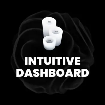 Illustration of Intuitive Dashboard